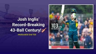 Josh Inglis fastest century-AUS vs SCO T20I