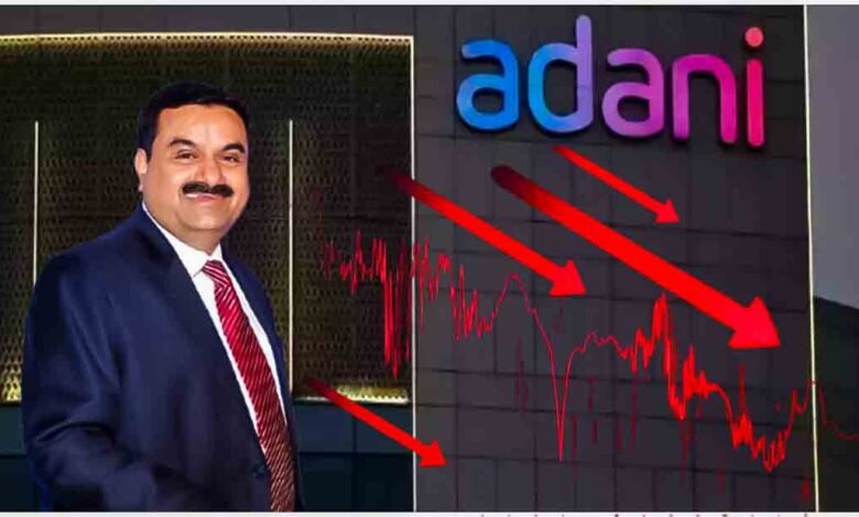 Adani Group Shares