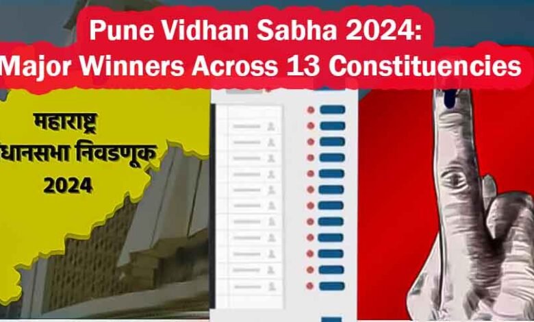 Pune Assembly Election 2024