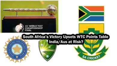 World Test Championship 2025