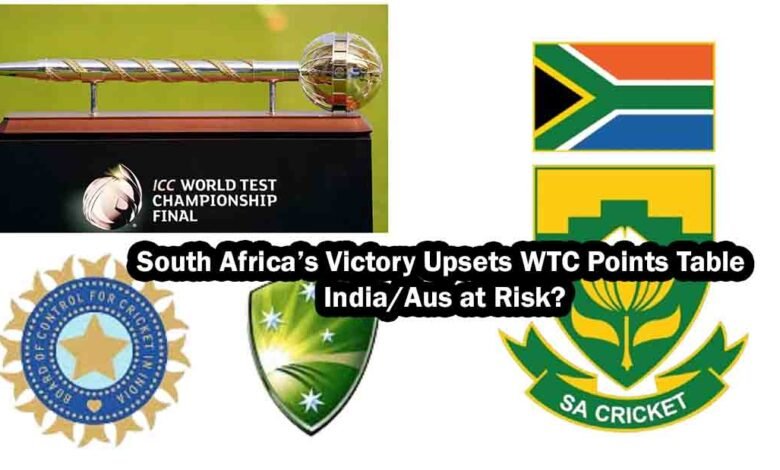 World Test Championship 2025