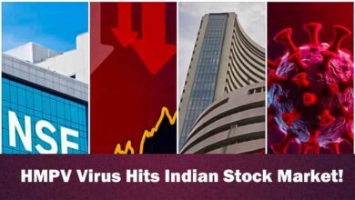 Indian stock market - HMPV virus