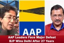 Delhi Election 2025, AAP